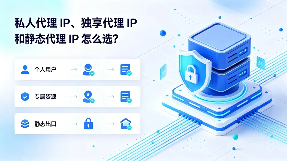 私人代理IP、独享代理IP和静态代理IP怎么选?
