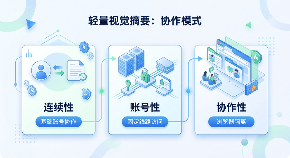 fixed-proxy-ip-3.png