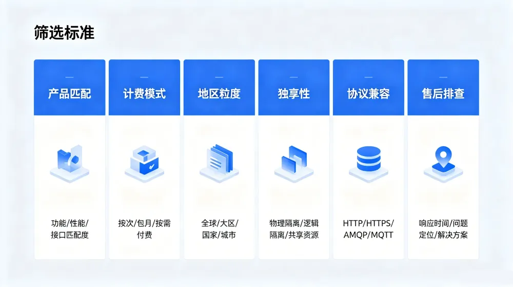 overseas-proxy-ip-recommendation-guide-seomaster-1.webp