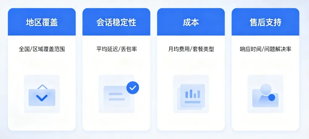 proxy-ip-connection-troubleshooting-4.webp
