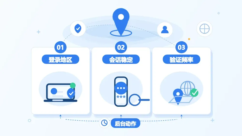 shopee-lazada-tiktokshop-local-ip-1-982b76d518b4.webp