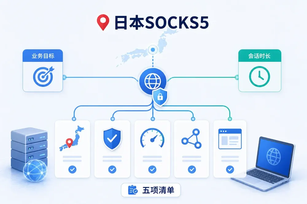 日本socks5代理-2.webp