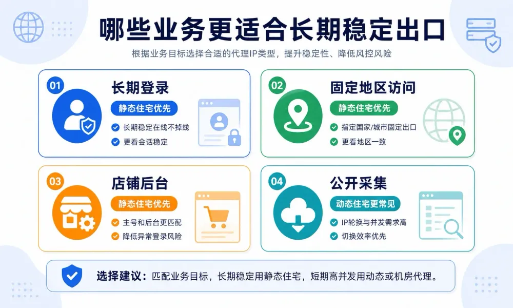 static-residential-proxy-ip-guide-seomaster-draft-2.webp